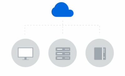 Sauvegarde Synology Sauvegarde Synology