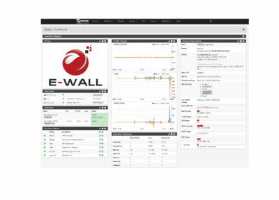 Dashboard PFsense E-WALL