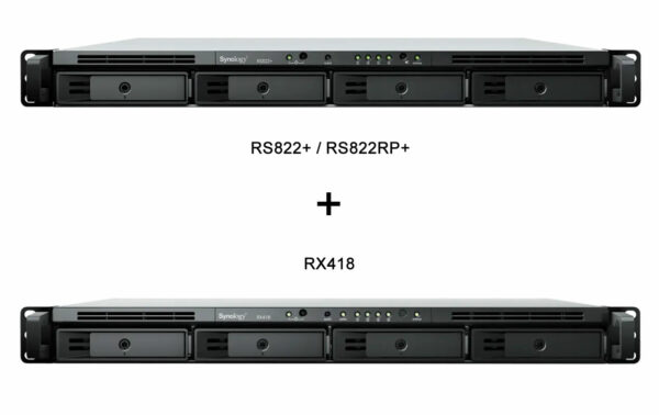 Synology Extension RX418
