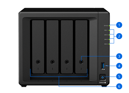 DS920+ backpanel_01 DS920+ Backpanel