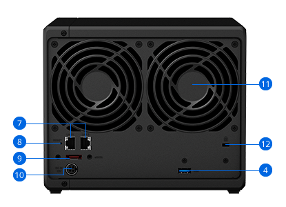 DS920+ backpanel_02 DS920+ backpanel